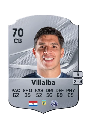 Villalba 70 CB