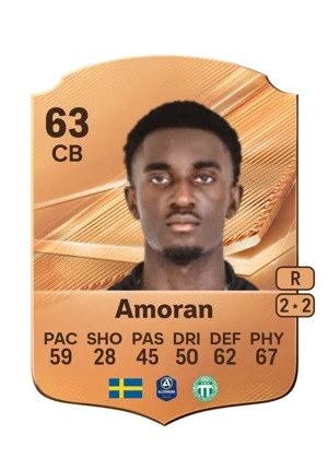 Amoran 63 CB