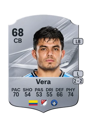 Vera 68 CB