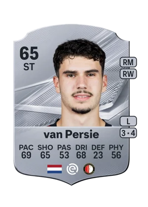 van Persie 65 ST