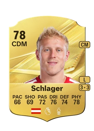 Schlager 78 CDM