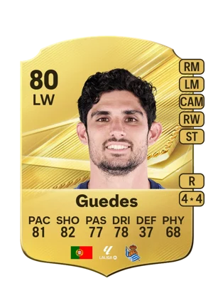 Guedes 80 LW