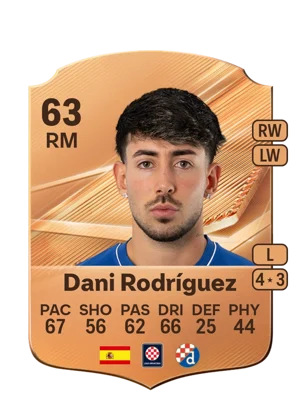 Dani Rodríguez 63 RM