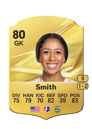 Smith 80 GK