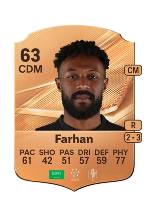 Farhan 63 CDM