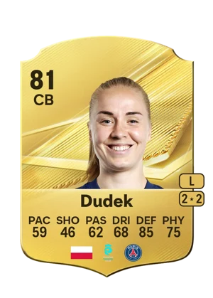 Dudek 81 CB