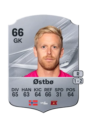 Østbø 66 GK