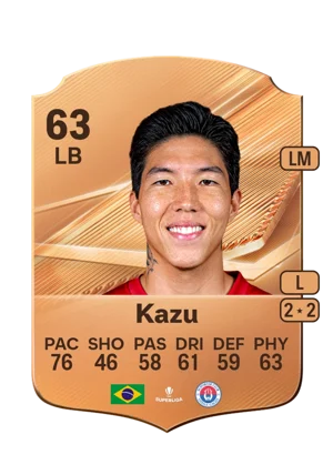 Kazu 63 LB