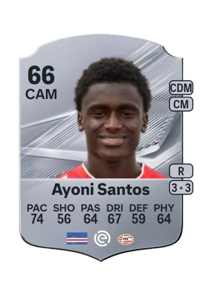 Ayoni Santos 66 CAM