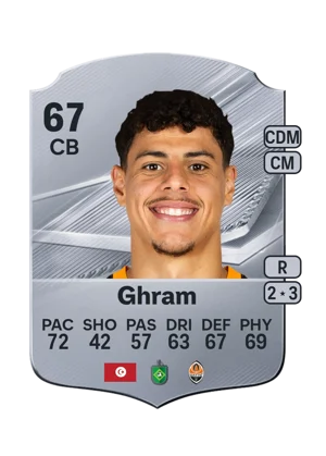 Ghram 67 CB
