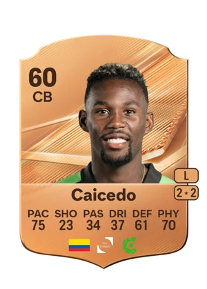 Caicedo 60 CB