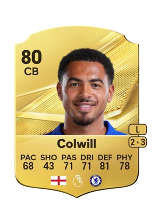 Colwill 80 CB