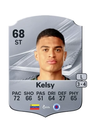 Kelsy 68 ST
