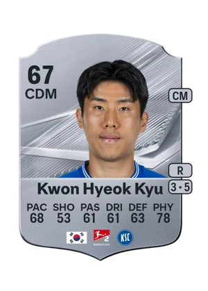 Kwon Hyeok Kyu 67 CDM