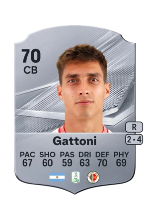 Gattoni 70 CB