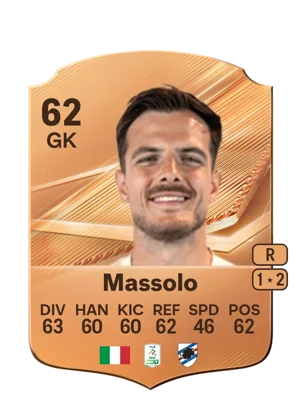 Massolo 62 GK