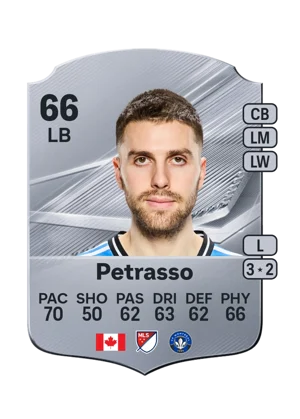 Petrasso 66 LB