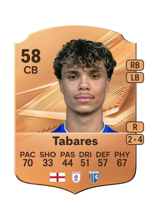 Tabares 58 CB