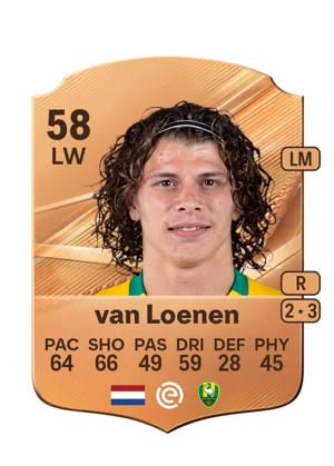 van Loenen 58 LW
