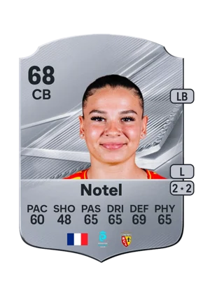 Notel 68 CB