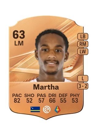 Martha 63 LM