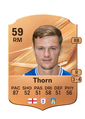 Thorn 59 RM