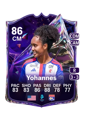 Yohannes 86 CM