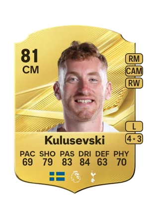 Kulusevski 81 CM