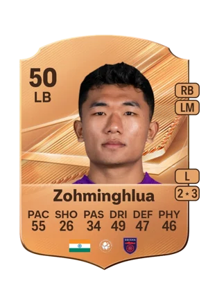 Zohminghlua 50 LB