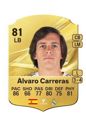 Álvaro Carreras 81 LB