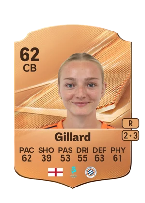 Gillard 62 CB