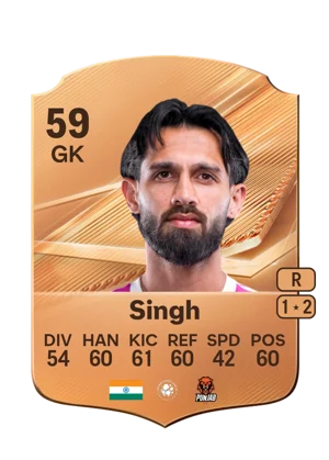 Singh 59 GK