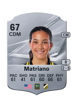 Matriano 67 CDM