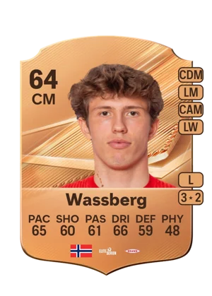 Wassberg 64 CM
