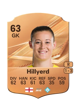 Hillyerd 63 GK