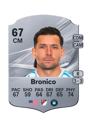 Bronico 67 CM