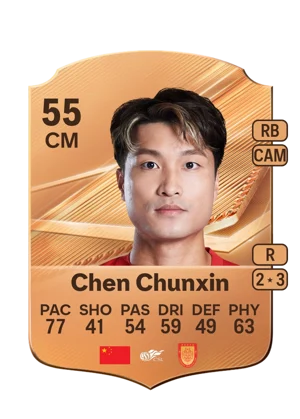 Chen Chunxin 55 CM