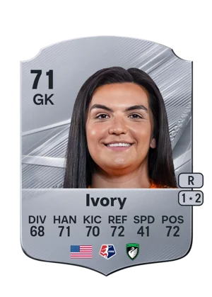 Ivory 71 GK