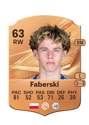 Faberski 63 RW