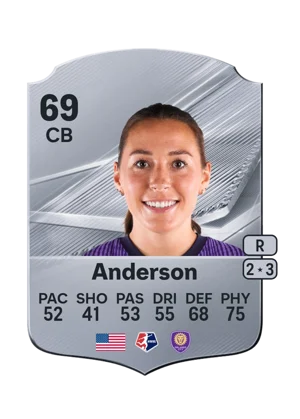 Anderson 69 CB