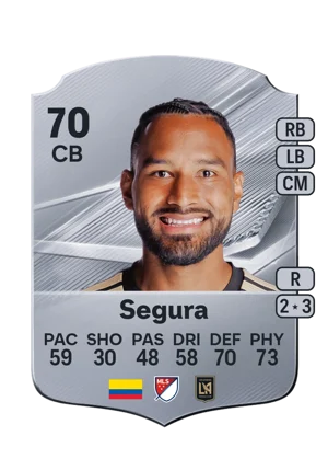 Segura 70 CB