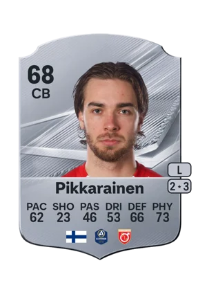 Pikkarainen 68 CB