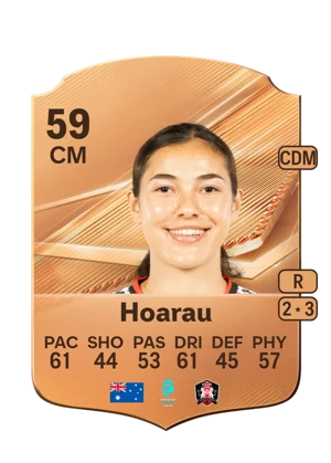 Hoarau 59 CM