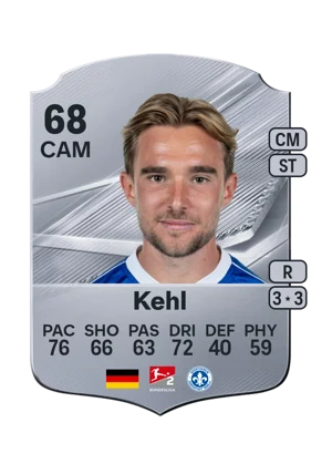 Kehl 68 CAM