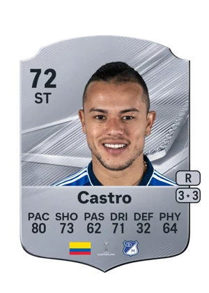 Castro 72 ST