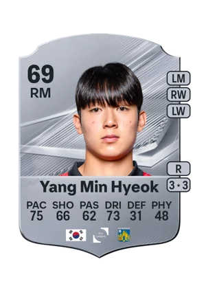 Yang Min Hyeok 69 RM