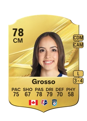 Grosso 78 CM