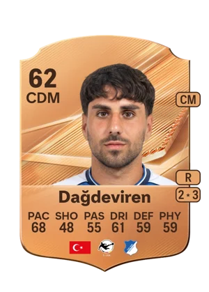 Dağdeviren 62 CDM