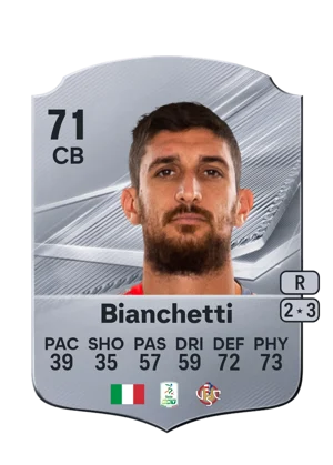 Bianchetti 71 CB