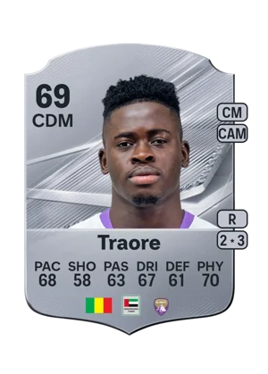 Traore 69 CDM